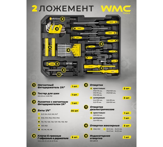 Набор инструментов WMC TOOLS в алюминиевом кейсе, 246 предметов WMC-40246(57275)