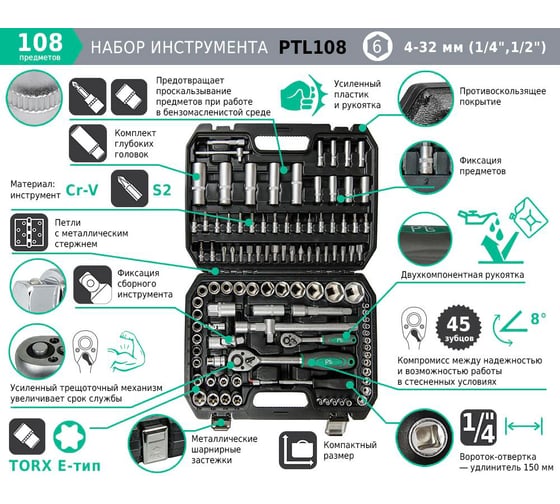 Набор инструментов AIST 108 предметов 4-32 мм 1/4" 1/2" 6-гр PTL108 00-00023508