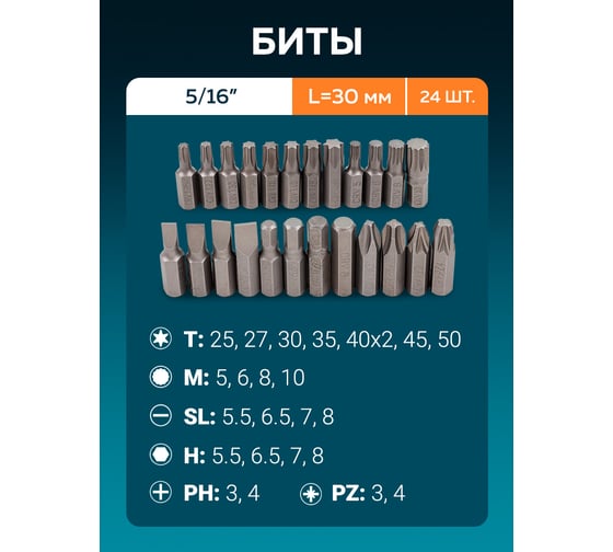 Набор инструмента ISMA 303пр. 1/4'',1/2''(6гр.)(4-32мм) ISMA-53034(48906)