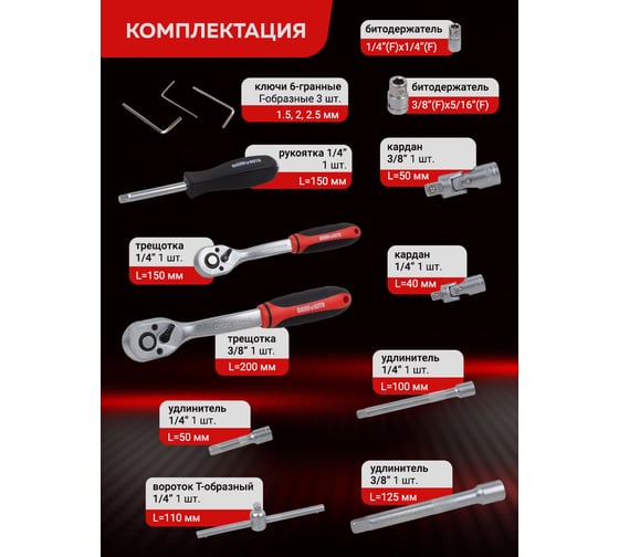 Набор инструментов BaumAuto 108пр. 1/4", 3/8" (6гр.) BM-41082-5DS(57676)