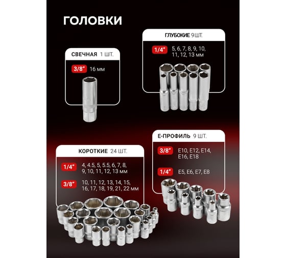 Набор инструментов BaumAuto 108пр. 1/4", 3/8" (6гр.) BM-41082-5DS(57676)