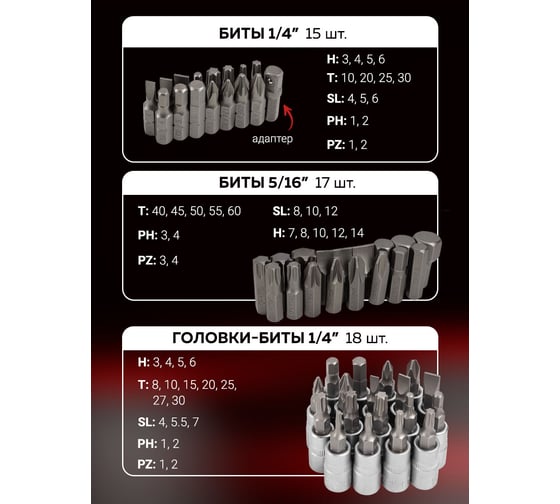 Набор инструментов BaumAuto 108пр. 1/4", 3/8" (6гр.) BM-41082-5DS(57676)