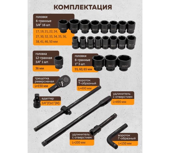 Набор инструментов ударных FORSTIME 26пр. 3/4" (6гр.) FT-68262-5MPB(57688)