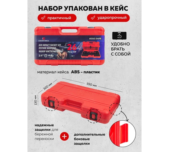 Набор инструментов ударных EVERFORCE 26пр. 3/4" (6гр.) EF-68262-5MPB(57867)