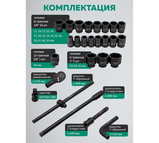 Набор инструментов ударных Forsland 26пр. 3/4" (6гр.) Forsland-68262-5MPB(57871)