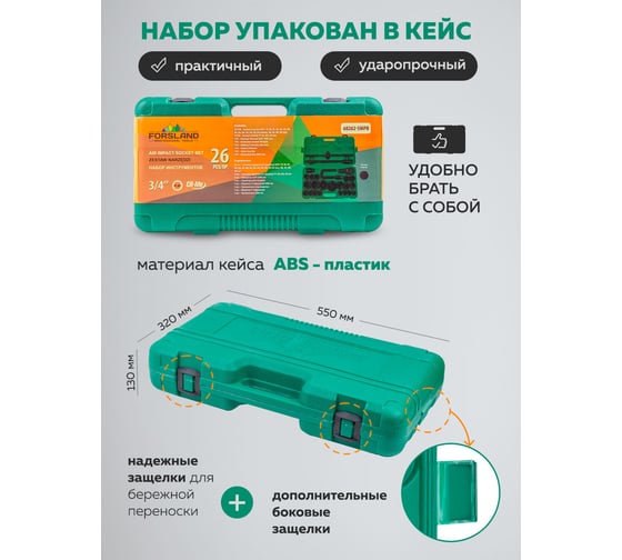 Набор инструментов ударных Forsland 26пр. 3/4" (6гр.) Forsland-68262-5MPB(57871)