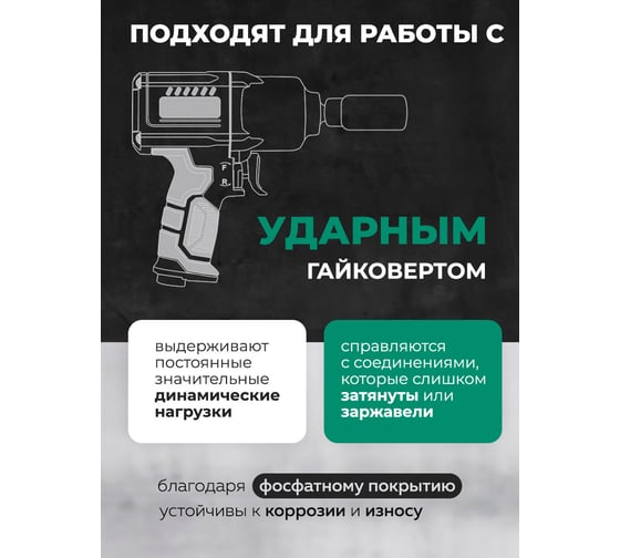 Набор инструментов ударных Forsland 26пр. 3/4" (6гр.) Forsland-68262-5MPB(57871)