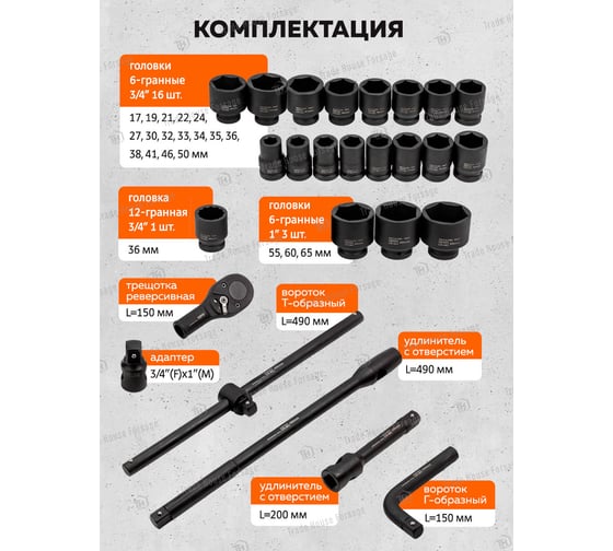 Набор инструментов ударных Partner 26пр. 3/4" (6гр.) PA-68262-5MPB(57956)