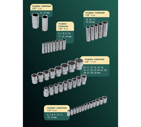 Набор инструментов Rockforce 69 предметов, 1/4",1/2",(6граней)(4-32мм) RF-4603-5(57274)