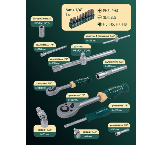 Набор инструментов Rockforce 69 предметов, 1/4",1/2",(6граней)(4-32мм) RF-4603-5(57274)