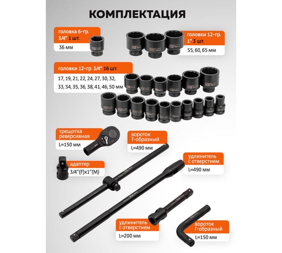 Набор инструментов ударных Partner 26пр. 3/4" (12гр.) PA-68262-9MPB(57958)