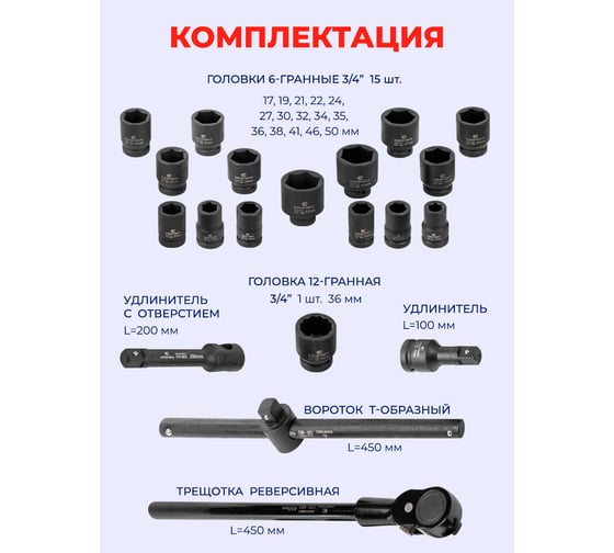 Набор инструментов ударных EVERFORCE 21пр. 3/4" (6гр.) EF-6212-5MPB(57865)
