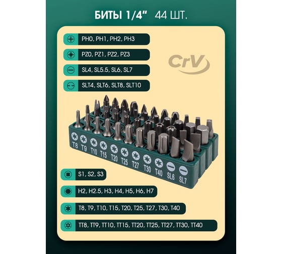 Набор инструментов Rockforce 110 пр.1/4'',1/2'' (6-гран) (5-32 мм) RF-41101-5(57365)