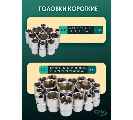 Набор инструментов Rockforce 110 пр.1/4'',1/2'' (6-гран) (5-32 мм) RF-41101-5(57365)