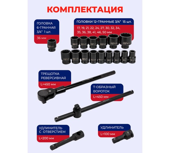 Набор инструментов ударных EVERFORCE 21пр. 3/4" (12гр.) EF-6212-9MPB(57866)