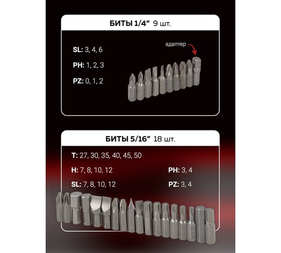 Набор инструментов BaumAuto 82пр. 1/4", 3/8" (6гр.) BM-4821-5DS(57674)