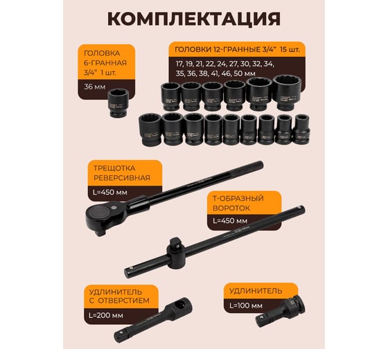 Набор инструментов FORSTIME ударных 21пр. 3/4" (12гр.) FT-6212-9MPB(57694)