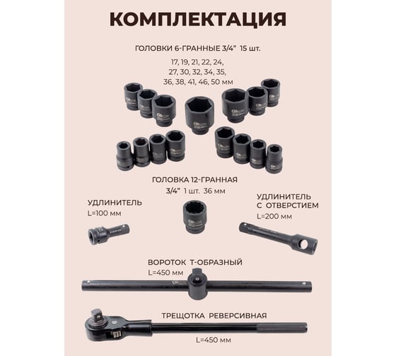 Набор инструментов FORSTIME ударных 21пр. 3/4" (6гр.) FT-6212-5MPB(57692)