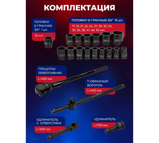 Набор инструментов ударных YATAFORCE 21пр. 3/4" (12гр.) YF-6212-9MPB(57693)