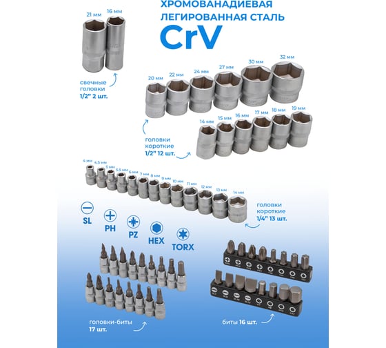 Набор инструментов Partner 82пр. 1/4'', 1/2'' PA-4821-5(51985)