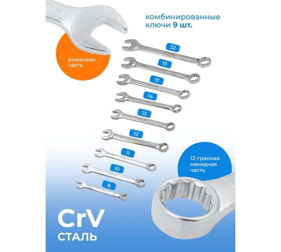 Набор инструментов Partner 82пр. 1/4'', 1/2'' PA-4821-5(51985)