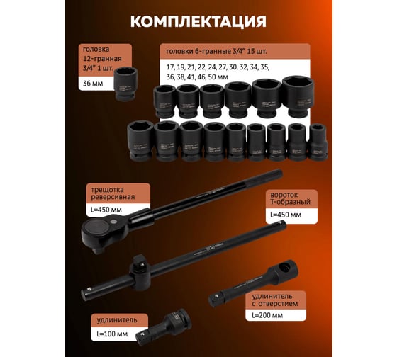 Набор инструментов Partner ударных 21пр. 3/4" (6гр.) PA-6212-5MPB(57960)