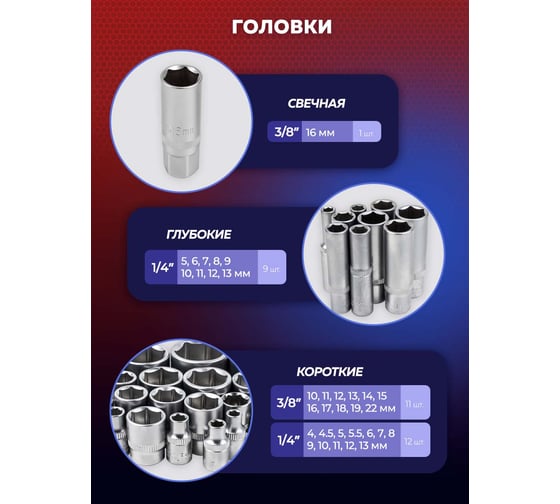 Набор инструментов YATAFORCE 94пр. 1/4", 3/8" (6гр.) YF-4941-5DS(57672)