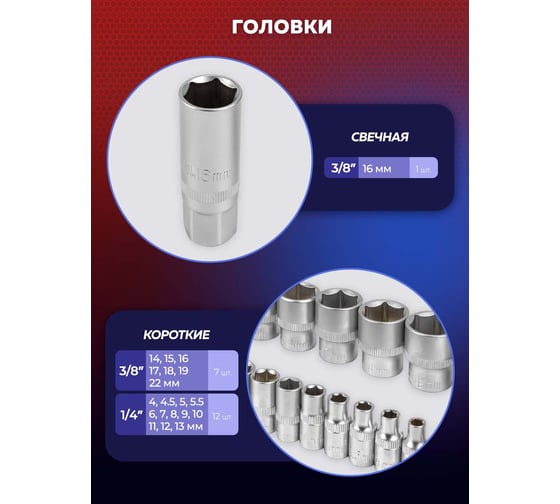Набор инструментов YATAFORCE 82пр. 1/4", 3/8" (6гр.) YF-4821-5DS(57671)