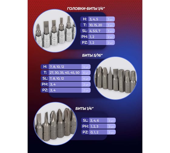 Набор инструментов YATAFORCE 82пр. 1/4", 3/8" (6гр.) YF-4821-5DS(57671)
