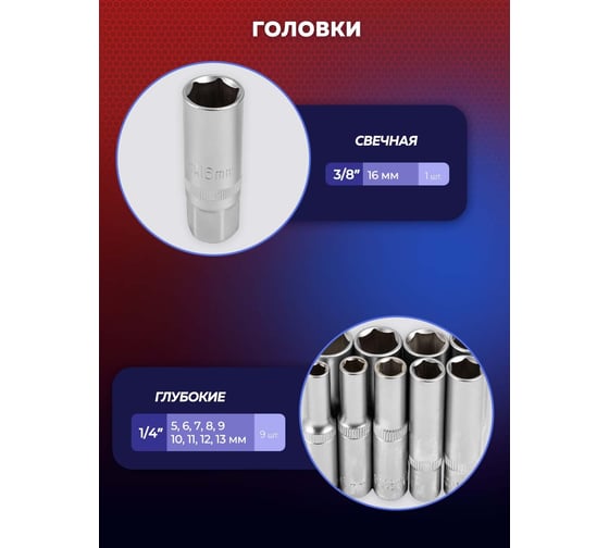 Набор инструментов YATAFORCE 108пр. 1/4", 3/8" (6гр.) YF-41082-5DS(57673)