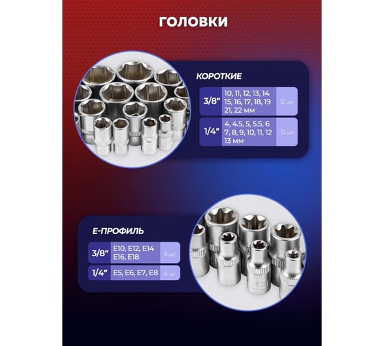 Набор инструментов YATAFORCE 108пр. 1/4", 3/8" (6гр.) YF-41082-5DS(57673)