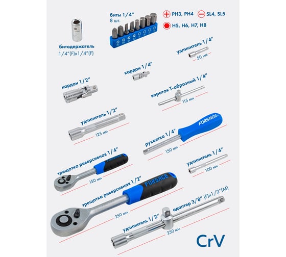 Набор инструментов Forsage 69пр., 1/4", 1/2", (6гр.) F-4603-5(57610)