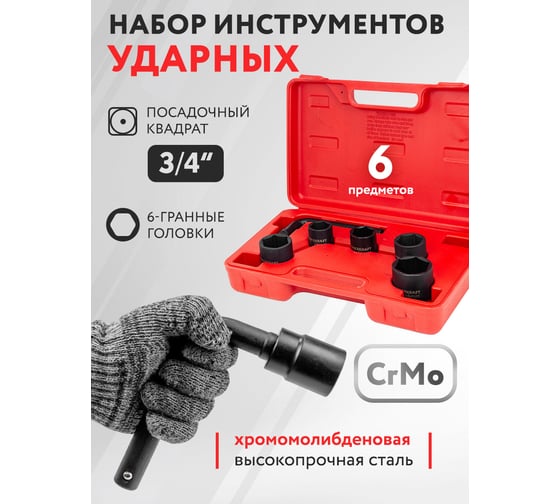 Набор инструментов Forcekraft 6пр. 3/4" (6гр.) FK-6064-5MPB(58243)