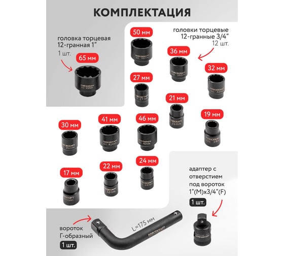 Набор инструментов Forcekraft 15пр. 3/4", 1" (12гр.) FK-6154-5MPB(58241)