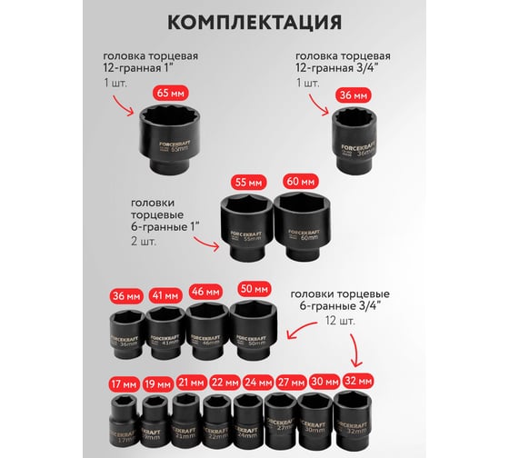 Набор инструментов Forcekraft 20пр. 3/4", 1" FK-6204-5MPB(58242)
