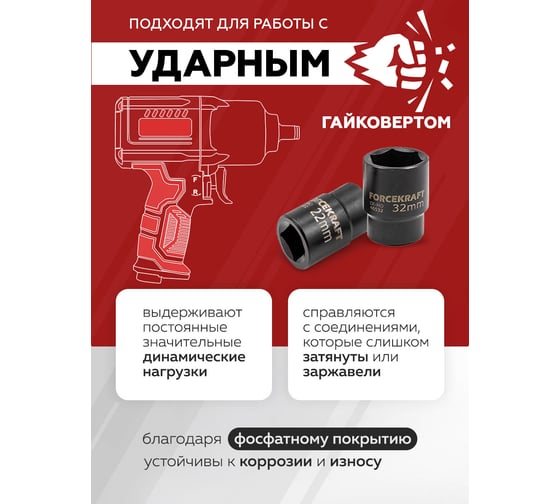 Набор инструментов Forcekraft 20пр. 3/4", 1" FK-6204-5MPB(58242)