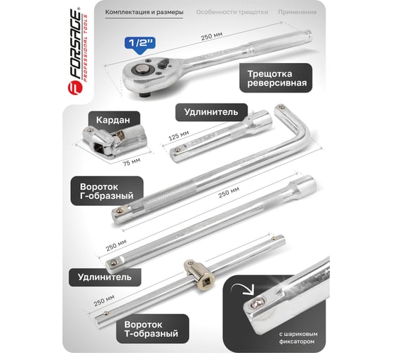 Набор инструментов Forsage 24пр. 1/2" ( 6гр) F-4245B-5(57880)