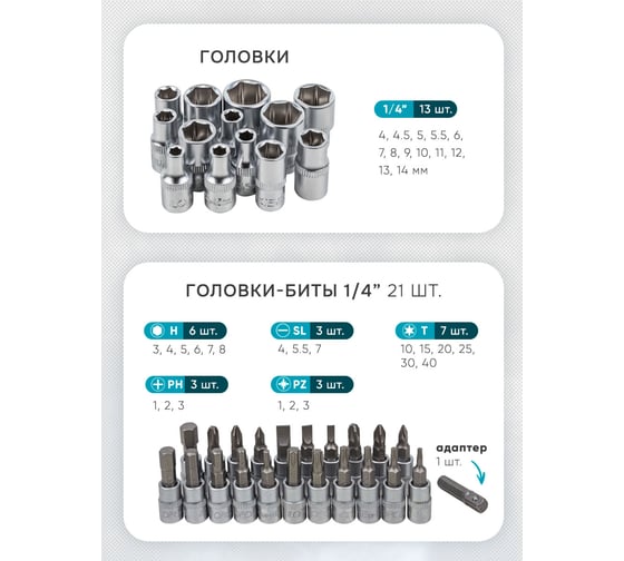 Набор инструментов iLOFORCE 46 пр IF-2462-5(52227)