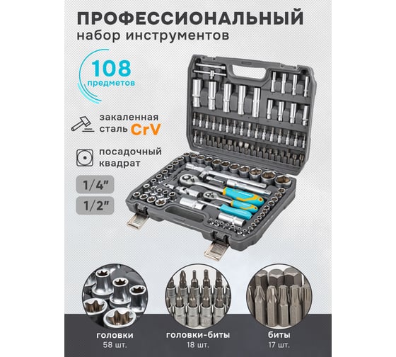 Набор инструментов iLOFORCE 108 пр IF-41082-5(52229)