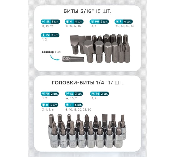 Набор инструментов iLOFORCE 94 пр IF-4941-5(52231)