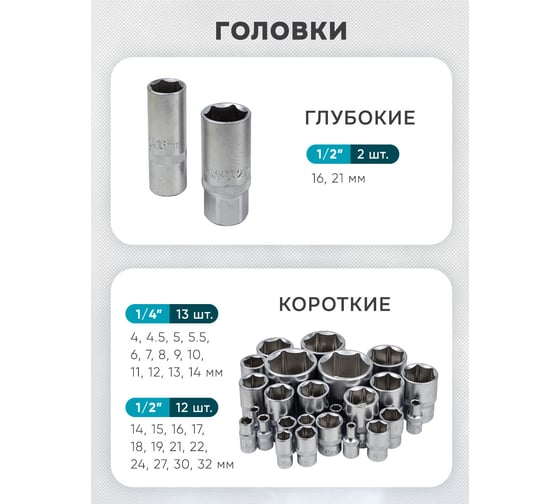 Набор инструментов iLOFORCE 82 пр IF-4821-5(52230)