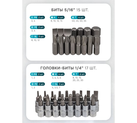 Набор инструментов iLOFORCE 82 пр IF-4821-5(52230)