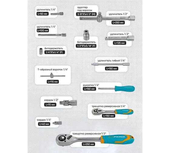 Набор инструментов iLOFORCE 82 пр IF-4821-5(52230)