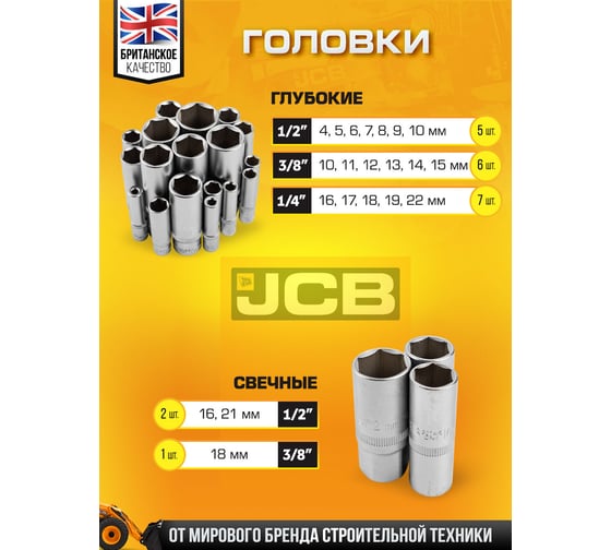 Набор инструментов JCB 216 предметов, 1/4", 3/8", 1/2" (6 гр.) JCB-38841(56912)