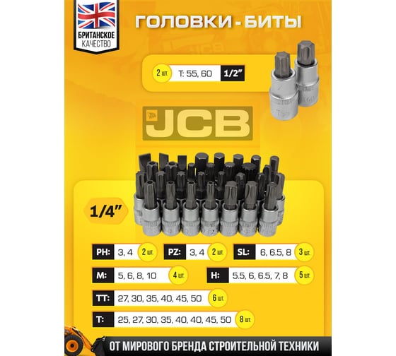 Набор инструментов JCB 216 предметов, 1/4", 3/8", 1/2" (6 гр.) JCB-38841(56912)