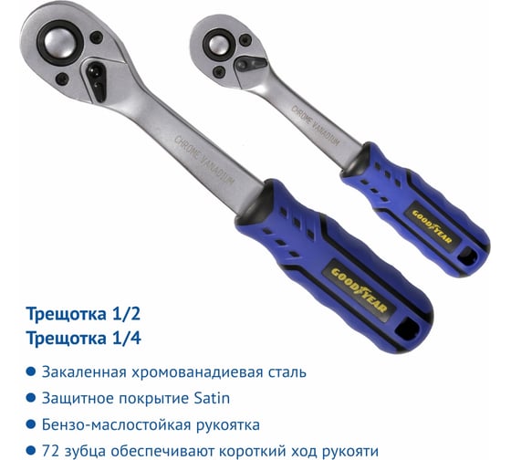 Набор инструментов Goodyear 81 предмет, в пластиковом кейсе, 1/2, 1/4 GY002081