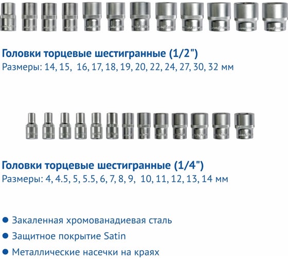 Набор инструментов Goodyear 81 предмет, в пластиковом кейсе, 1/2, 1/4 GY002081
