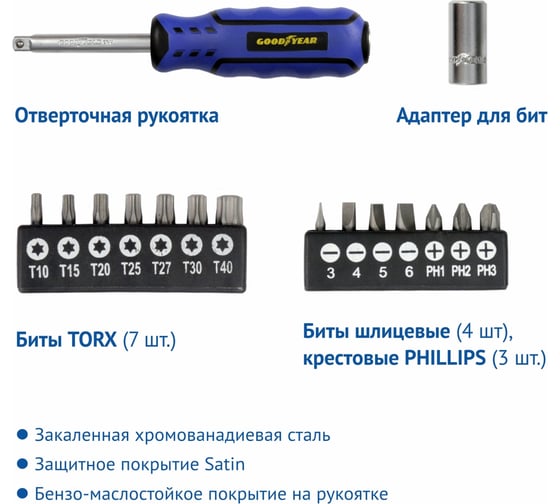 Набор инструментов Goodyear 55 предметов, в пластиковом кейсе, 1/2, 1/4 GY002055