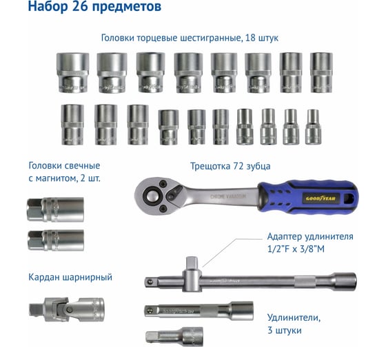 Набор инструментов Goodyear 26 предметов, в пластиковом кейсе, 3/8 GY002026