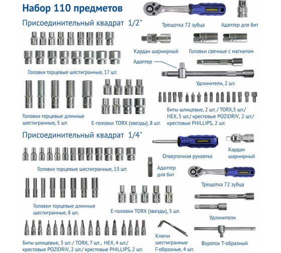 Набор инструментов Goodyear 110 предметов, в пластиковом кейсе, 1/2, 1/4 GY002110